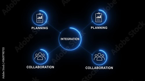 Integration planning collaboration teamwork strategy build connection develop optimize workflow with a holographic interface controlled animation on a black background. 4k video