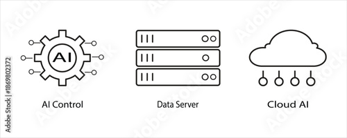 AI Control, Data Server and Cloud AI Iconic set 
