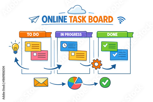 Online task board for efficient project management and workflow organization
