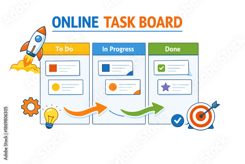 Online task board with to do in progress done sections and icons