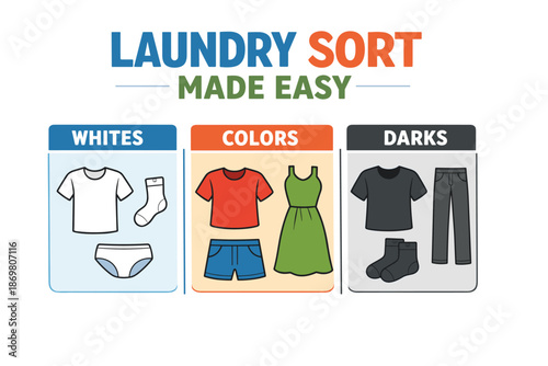 Laundry sorting guide: organize whites, colors, and darks efficiently