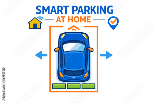 Smart parking system with home integration and automated features