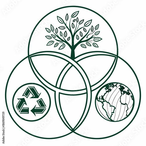 Sustainability and environmental conservation