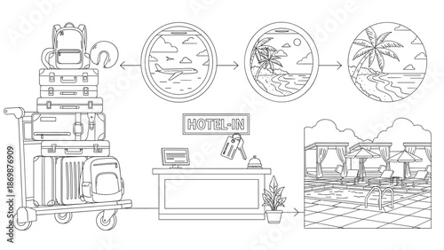 Travel journey from airport to hotel and beach resort