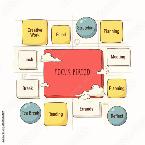Organized daily schedule with focus period, breaks, and tasks for effective time management and productivity