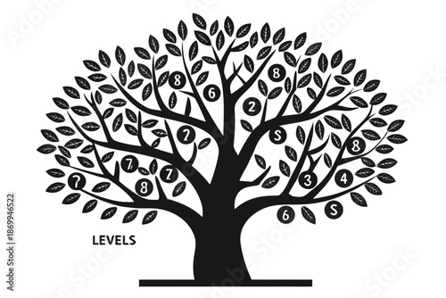 Marked levels on a black and white tree silhouette, signifying business progression