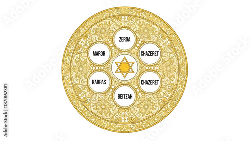 Jewish Seder Plate with Traditional Food Items and Star of David Symbol