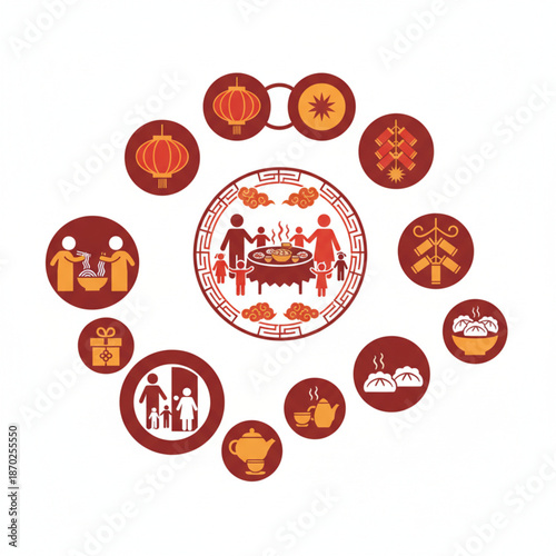 Vector graphic illustrating Chinese New Year symbols and traditions, featuring family gatherings and festive decorations