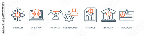 Open banking banner web icon vector illustration concept for financial technology with an icon of the fintech, coding, open API, finance, banking, third party developer, and account