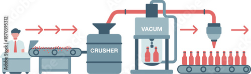 Industrial food processing production line illustration with crusher vacuum filling bottling conveyor system factory automation workflow flat vector manufacturing concept