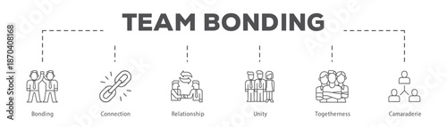Team Bonding infographic icon flow process which consists of Bonding, Connection, Relationship, Unity, Togetherness, Camaraderie.