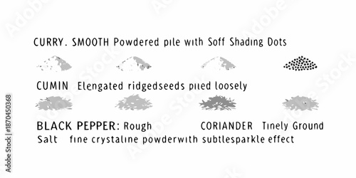 Visual comparison of various spice textures curry cumin pepper coriander and salt