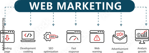 Web Marketing Infographic 7 Core Digital Strategy Icons  SEO, Landing Page, Analytics and Growth in Red Accent Monoline Style