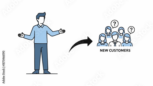 Man showing new customers with question marks above heads illustration.