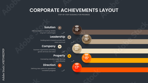 Product Strategy Frame Layout Vector Illustration. Company Growth Five Step Graph Presentation Template. Minimal Briefing 5 Option Chart Slideshow Design.
