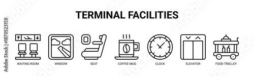 Terminal Facilities web banner icon vector illustration concept for airport terminal facilities with icon of waiting room, window, seat, coffee mug, clock, elevator, food trolley.
