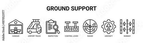Ground Support web banner icon vector illustration concept for airport ground support with icon of hangar, airport truck, inspection, control lever, radar, aircraft, runway.