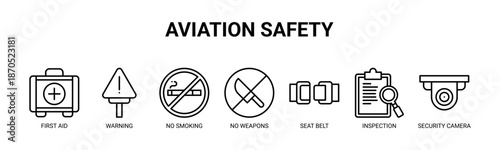 Aviation Safety web banner icon vector illustration concept for aviation safety compliance with icon of first aid, warning, no smoking, no weapons, seat belt, inspection, security camera.
