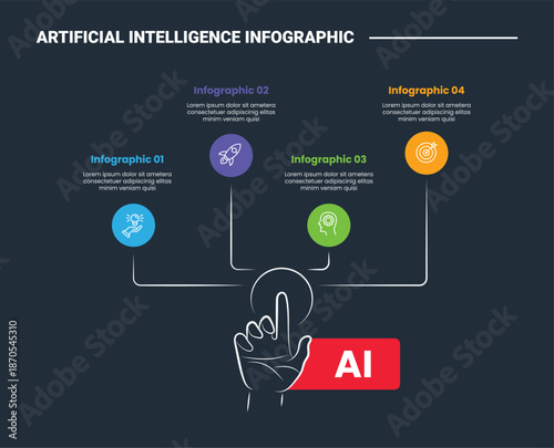 artificial intelligence infographic process diagram with human hand finger touch with circle spreading line with dark background bright outline style 4 points