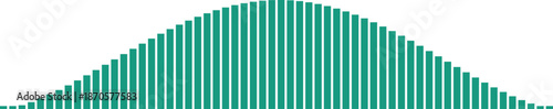 Graphical representation of a bell curve or normal distribution Vector
