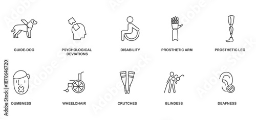 Line Drawing Icons Representing Disability and Accessibility Symbols.