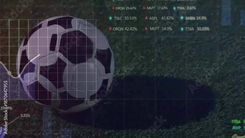 Animation of multiple graphs with trading board and soccer ball on ground