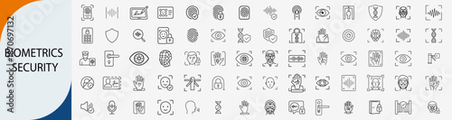 Biometrics security icons set, facial recognition and fingerprint scanner vector line art symbols