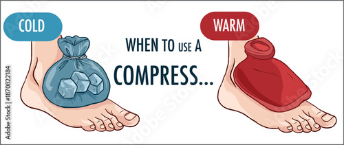 When should hot and cold compresses be applied to the feet? (vector illustration )