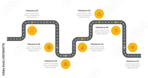 Business Roadmap Timeline Infographic with 7 Milestones