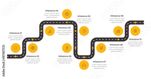 Business Roadmap Timeline Infographic with 10 Milestones