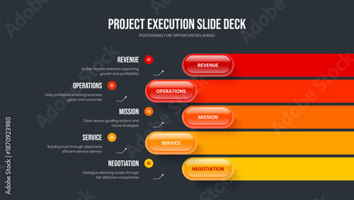 Marketing Showcase 5 Step Infographic Presentation Template. Enterprise Report Slide Design Vector Illustration. Professional Overview Five Element Diagram Slideshow Layout.