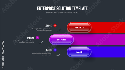 Sales Visualization Three Element Diagram Frame Design. Visual Campaign 3 Option Infographic Slideshow Layout. Creative Profile Slide Template Vector Illustration.