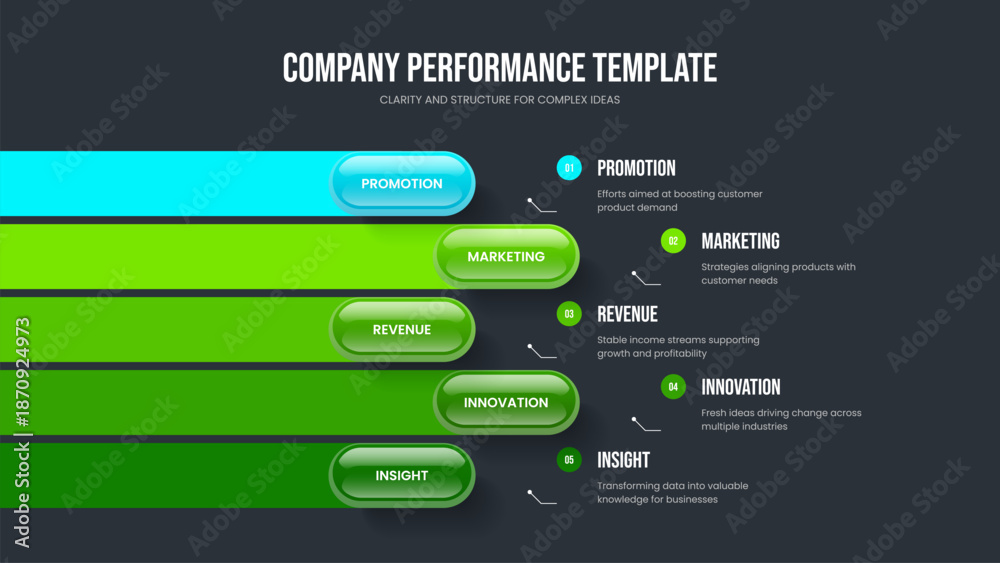 Naklejka premium Investor Planning Five Step Diagram Presentation Template. Product Review Frame Layout Vector Illustration. Market Report 5 Element Infographic Slideshow Design.