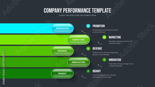 Investor Planning Five Step Diagram Presentation Template. Product Review Frame Layout Vector Illustration. Market Report 5 Element Infographic Slideshow Design.
