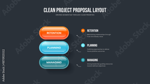 Business Proposal Three Option Infographic Presentation Layout. Modern Forecast 3 Element Diagram Slideshow Template. Visual Review Frame Design Vector Illustration.