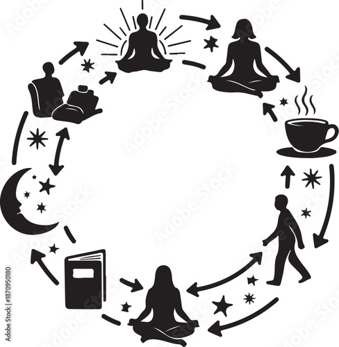 Daily Life Cycle and Mindfulness Routine Illustration