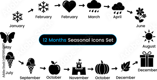 12 Months Seasonal Icons Set, Full Year Nature and Weather Vector Collection