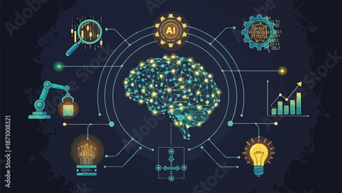 A brain with glowing connections surrounded by tech symbols