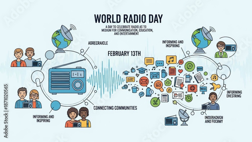 World radio day illustration with colorful graphics and people celebrating communication and community connection on february 13th with celebration