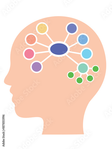 マインドマップのイメージイラスト　脳内で枝分かれし細分化されていく思考