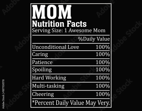 MOM Nutrition Facts Mothers Day Template - printable editable vector art file.