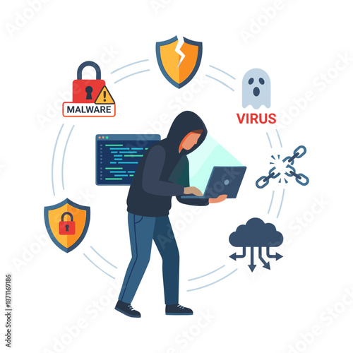 Hacker using laptop creating cyber threats and data breach