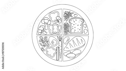 Vector of a balanced meal plate divided into vegetables, protein and grains, nutrition guide concept, minimal outline illustration, isolated