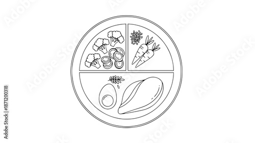 Vector of a balanced meal plate divided into vegetables, protein and grains, nutrition guide concept, minimal outline illustration, isolated