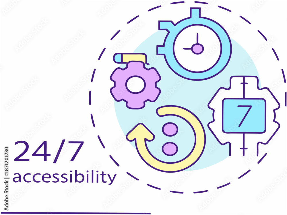 Obraz premium 24/7 accessibility symbols with clock gear and button