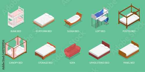 3D Isometric Flat Vector Set of Beds, Visual Guide To Various Bed Types