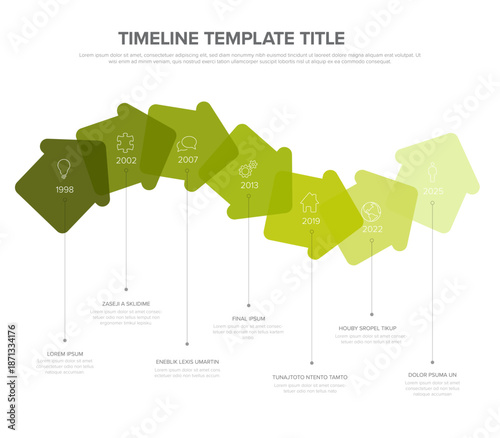 Green wavy timeline infographic template showcases a chronological progression with distinct years and associated icons. The timeline template represent historical data or future plans effectively.