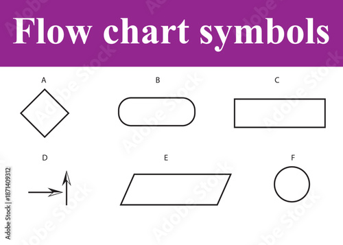 flowchart symbols