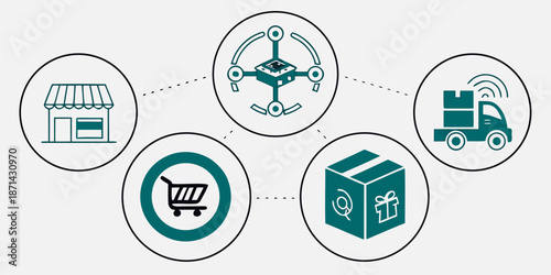 Visual concept illustrating the digital supply chain network connecting the physical store, customer ordering, fulfillment, smart logistics, and centralized control for modern commerce operations.