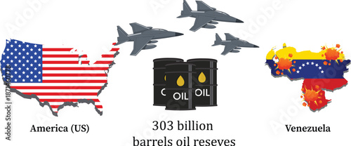 America war Venezuela missiles war attack fight attack oil war 